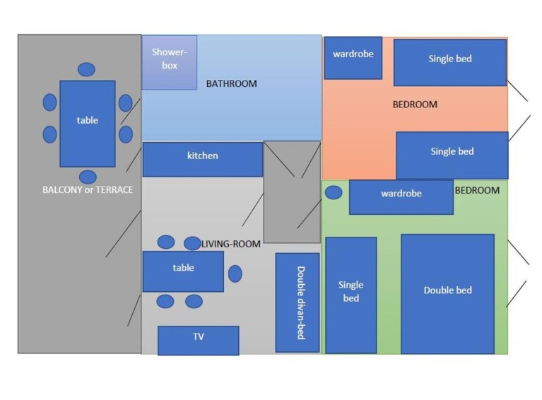 Residenz Concordia Dreizimmer-Wohnung C1