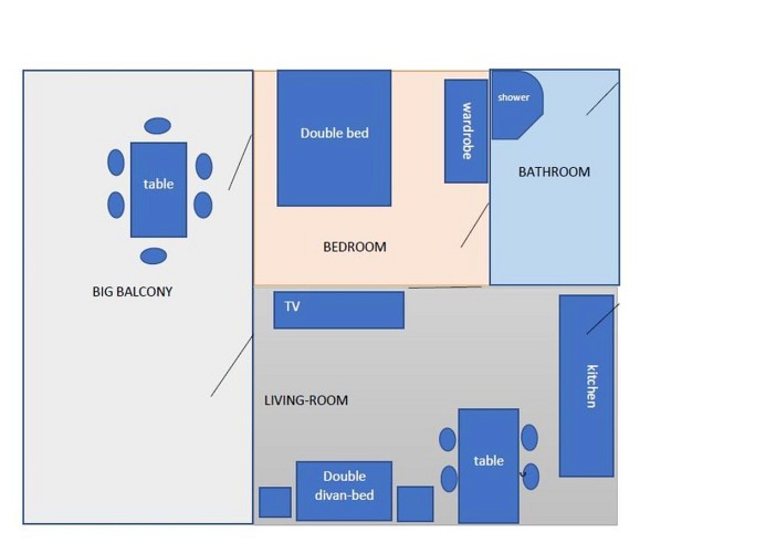 Residenz Concordia Zweizimmer-Wohnung B1