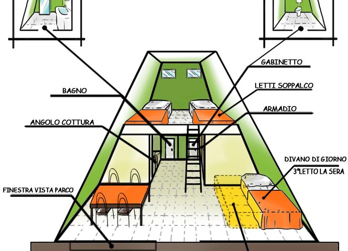 La Francesca Sud Mobilehome Minolina